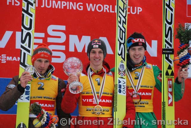 086 Robert Kranjec, Gregor Schlierenzauer, Andreas Stjernen