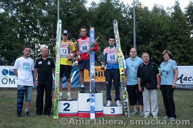 148 Szymon Szostok
